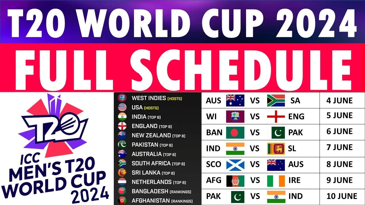 t20 world cup